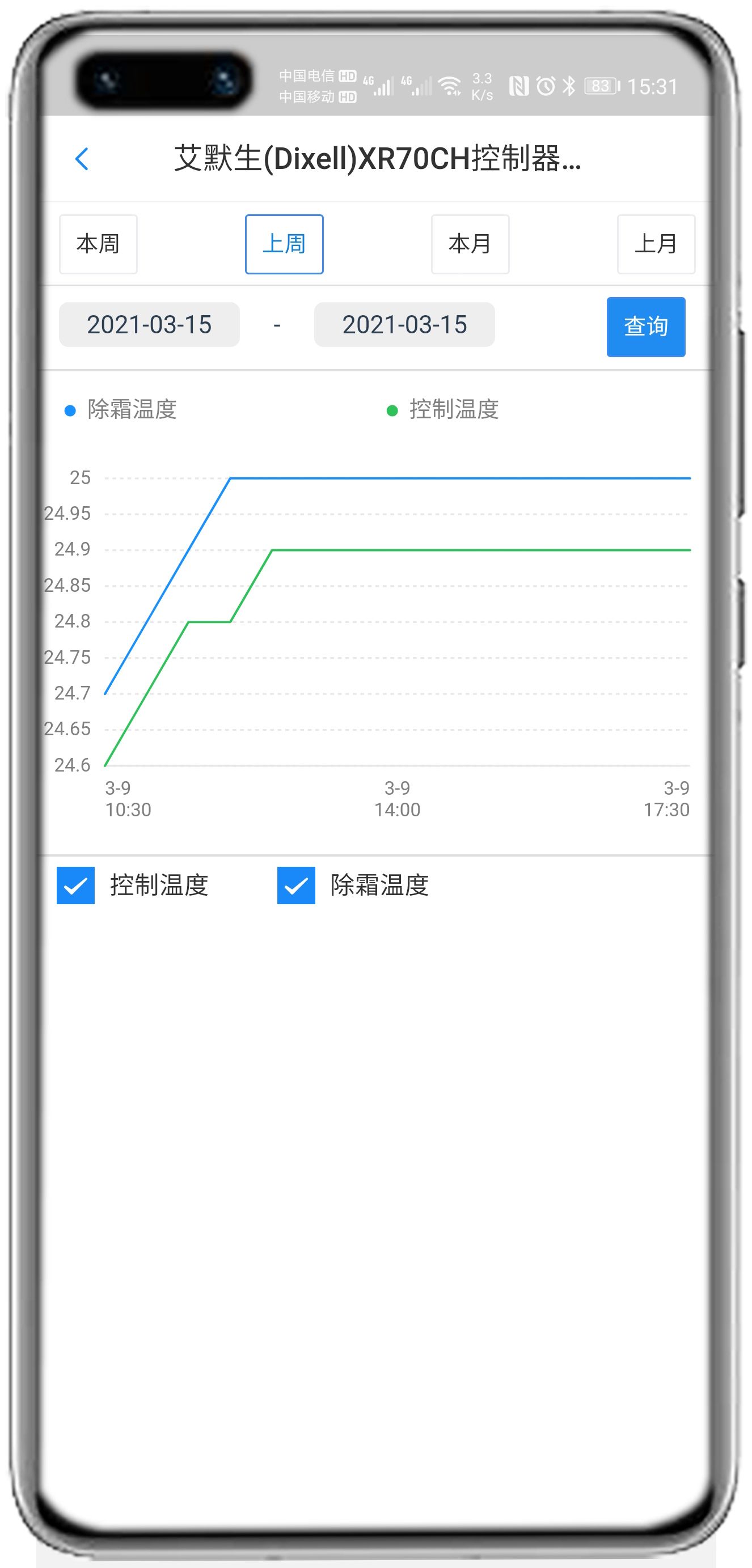 艾默生XR70CH控制器APP控制网关